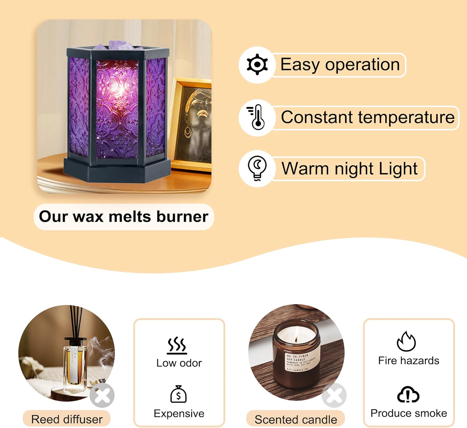 Moroccan Electric Wax Melt Warmer Decorative Candle Burner, Hexagonal Purple Glass U6330