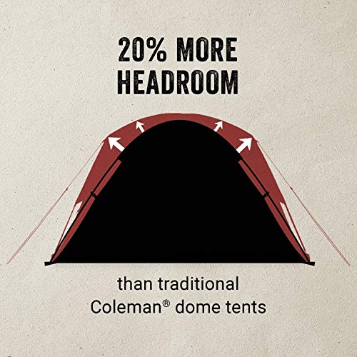 Camping Tent with Screen Room, Weatherproof 4/6/8 Person, Includes Rainfly and Carry Bag D4034