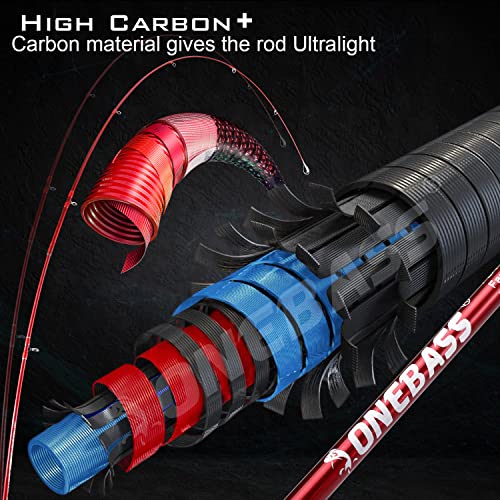 Spinning & Baitcasting Fishing Rod Reel Combo, Graphite 2-Piece M391131