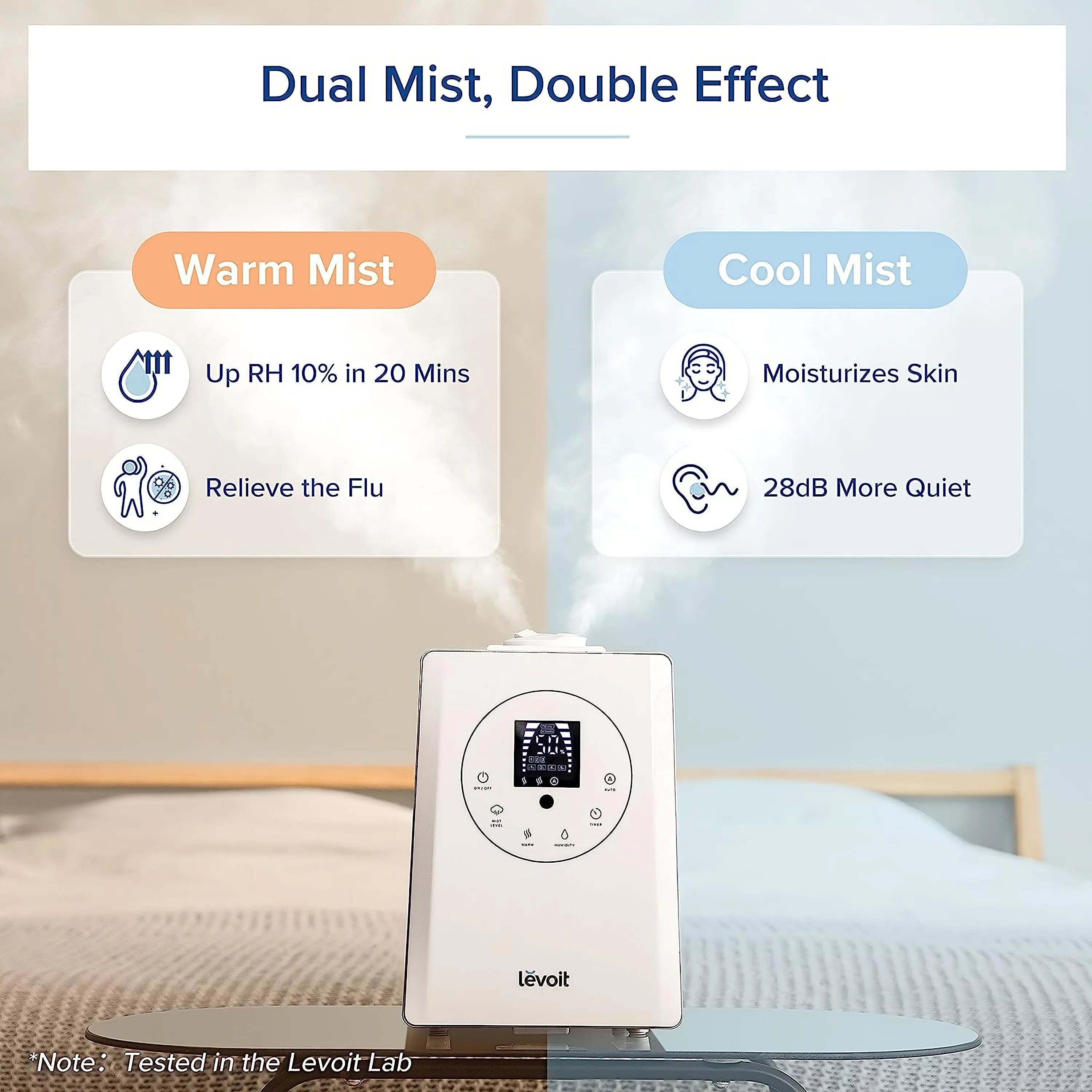 Warm and Cool Mist Humidifier, 6L, 753 sq ft R454