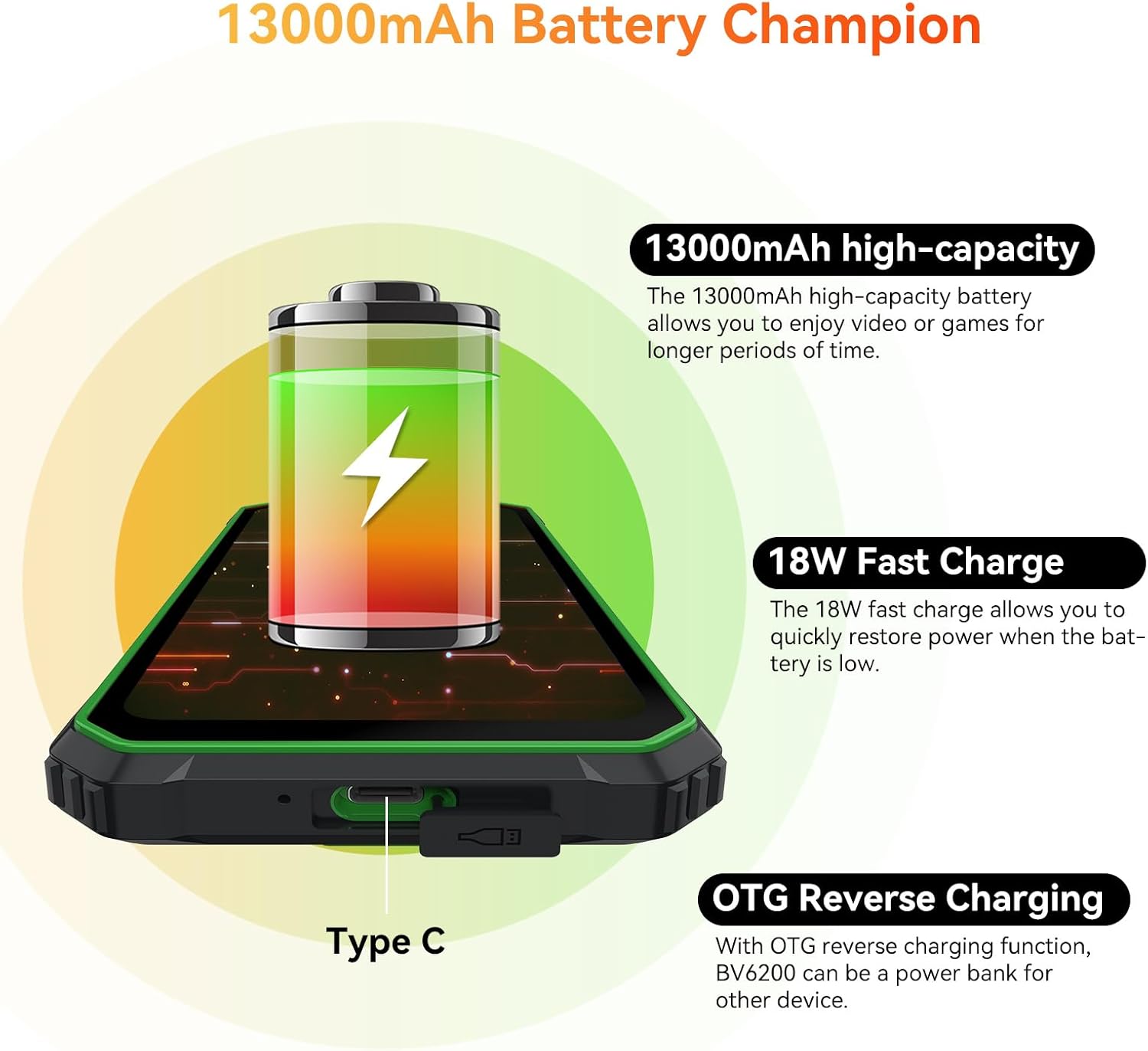 Rugged Phone Unlocked 13000mAh IP69K Waterproof M527874