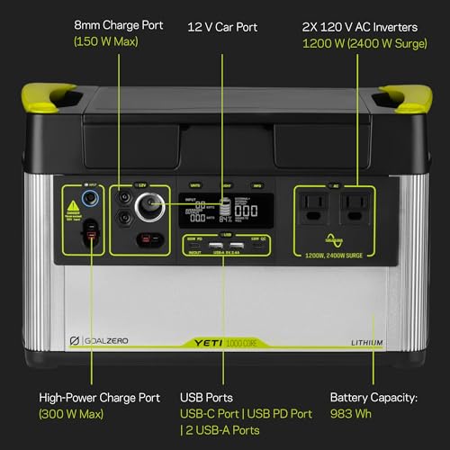 Portable Power Station 1000W, Solar-Ready Generator for Camping A893