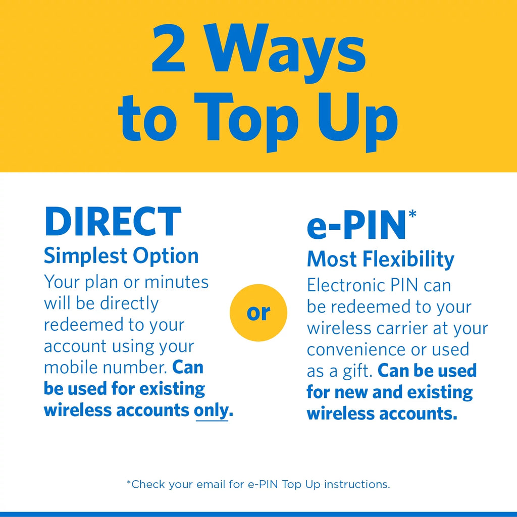 Prepaid $30 e-PIN Top Up (Email Delivery) S588450