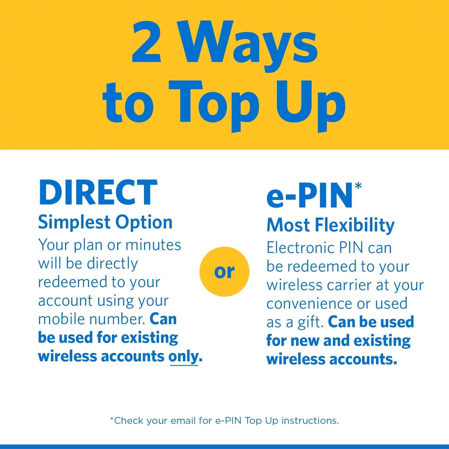 Prepaid $30 e-PIN Top Up (Email Delivery) S588450