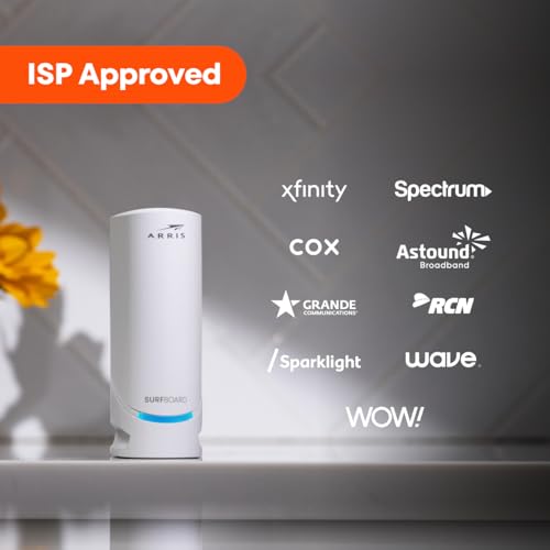 Cable Modem DOCSIS 3.1 Multi-Gigabit, 2.5 Gbps Max Speed, No WiFi R696