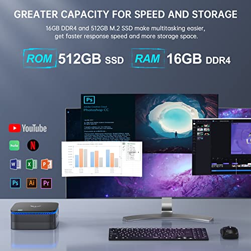 Mini PC 16GB DDR4 1TB SSD 4K UHD LAN WiFi U22433
