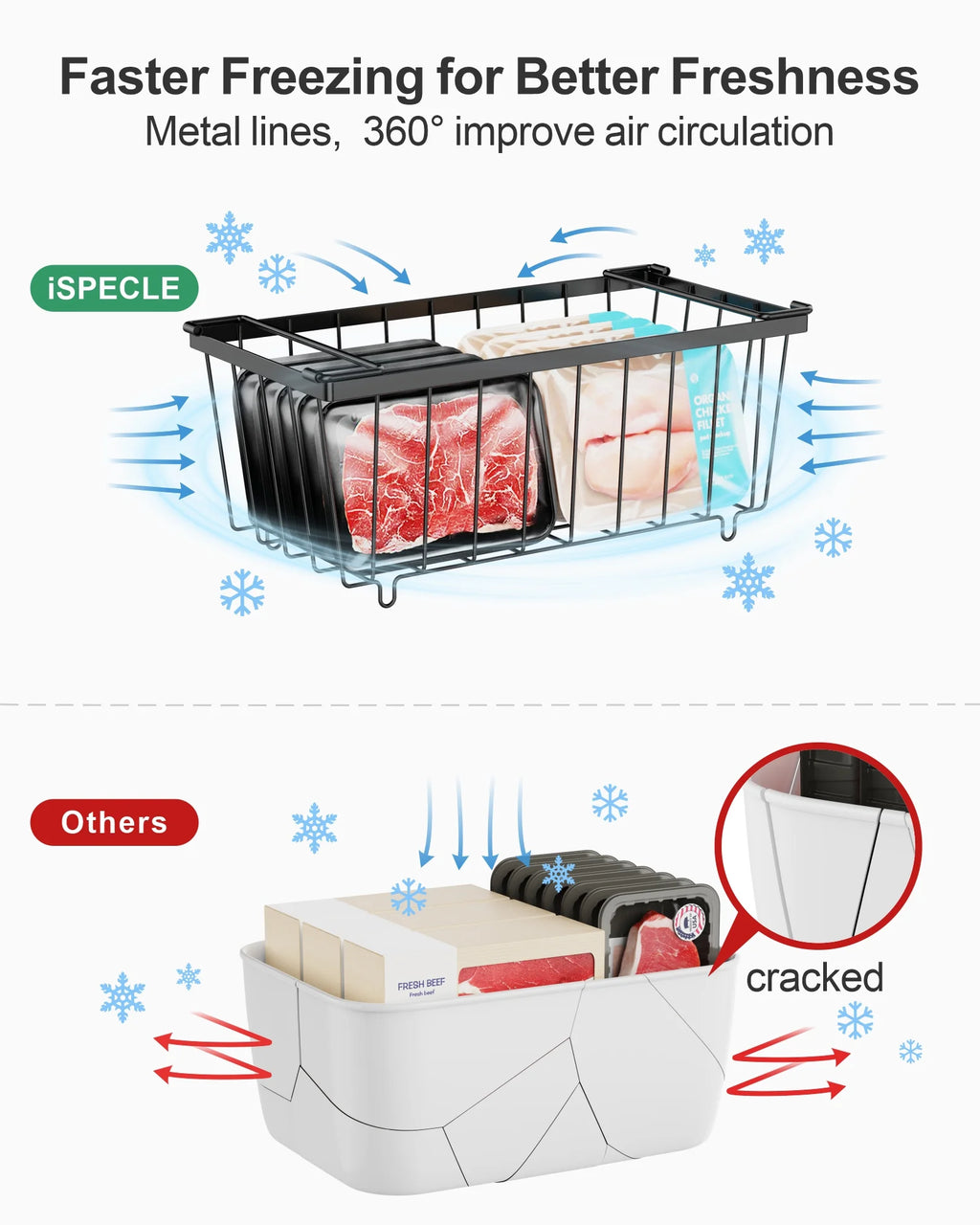 Chest Freezer Baskets 5 Pack Wire Storage Baskets for 7 Cu.FT Deep Freezer Stackable Organizer Bins with Fold-down Handles Black H367505