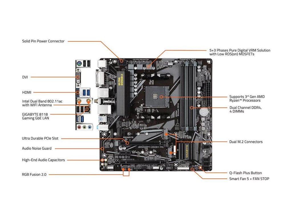 B550M Micro ATX AMD Motherboard H704
