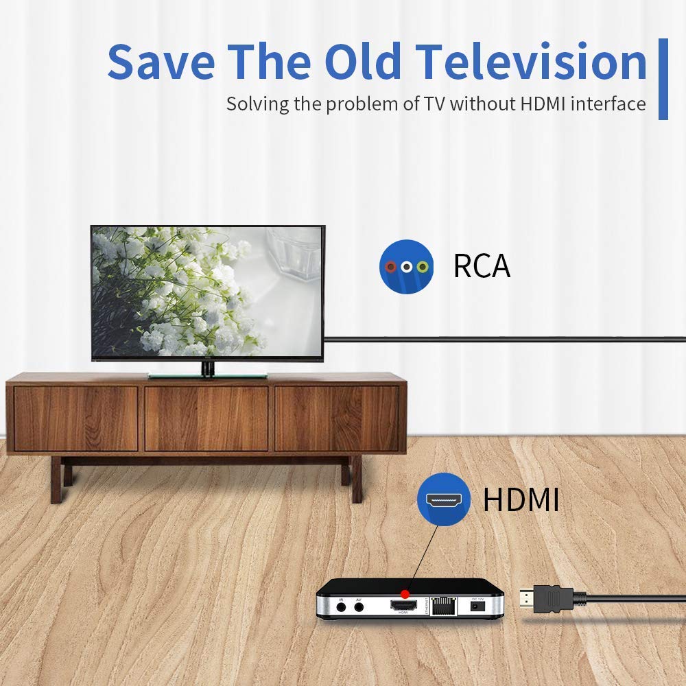 HDMI to RCA Cable, 1080P 5ft AV Adapter for TV DVD L40152