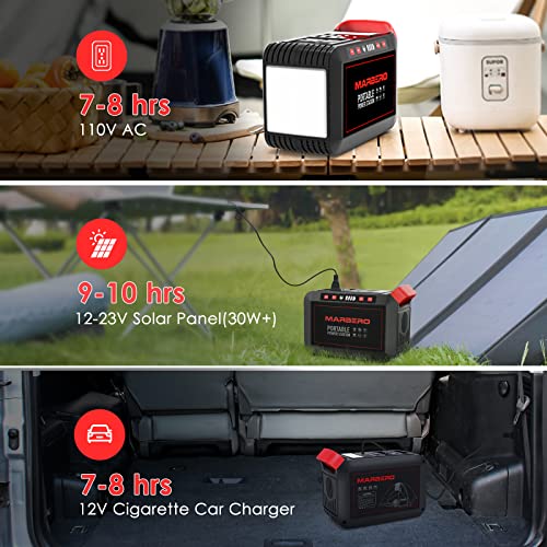 Portable Power Station 88Wh Camping Lithium Battery Solar Generator with AC Outlet S182630