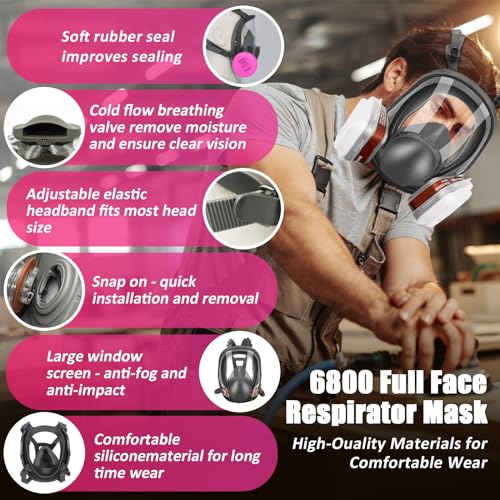 Reusable Full Face Respirator Mask with Filters for Spray Paint and Welding P31754