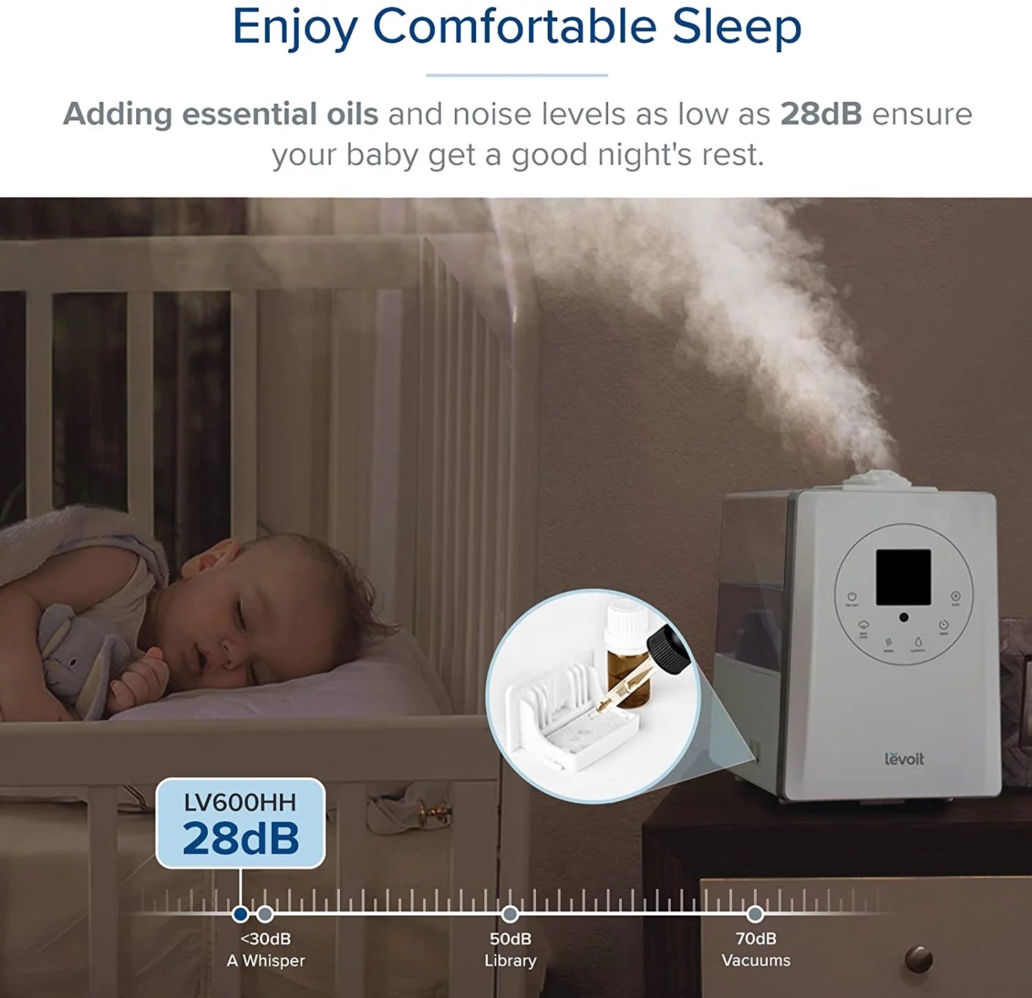 Warm and Cool Mist Humidifier, 6L, 753 sq ft R454