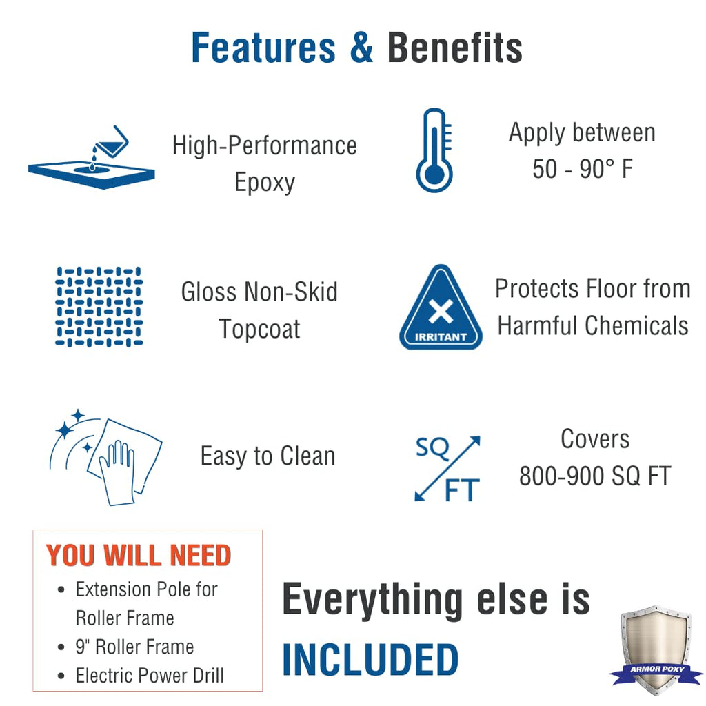 Garage Floor Epoxy Kit, 28-Pc, 900 Sq Ft, Light Gray Y403341