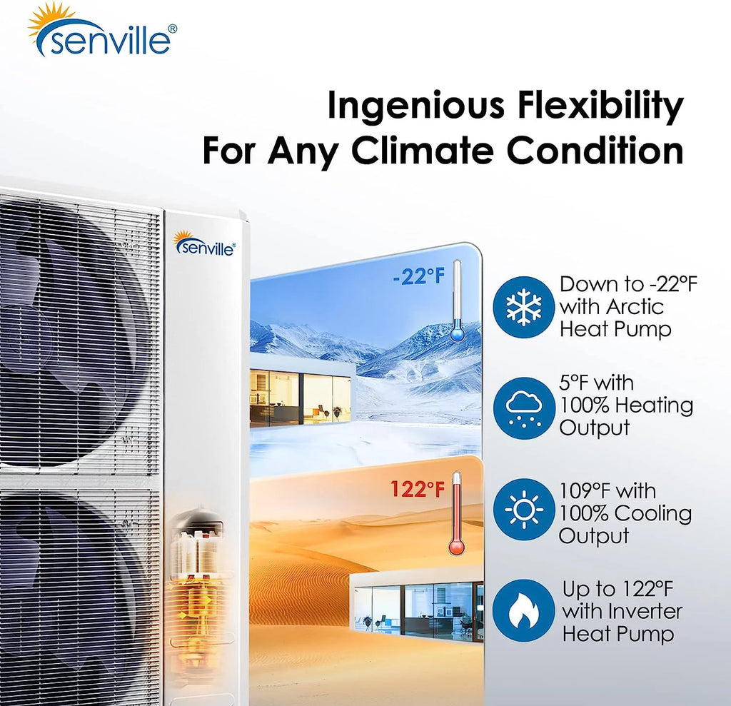 3 Ton Central Air Conditioner Heat Pump Split System, 36000 BTU J5821