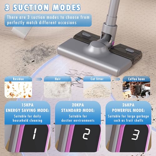 Cordless Stick Vacuum with LED Display and Anti Hair Wrap V48276