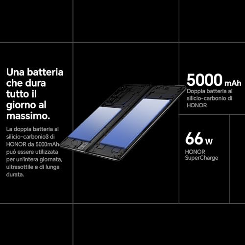 Dual SIM 5G Smartphone 512GB 16GB Midnight Black H998695