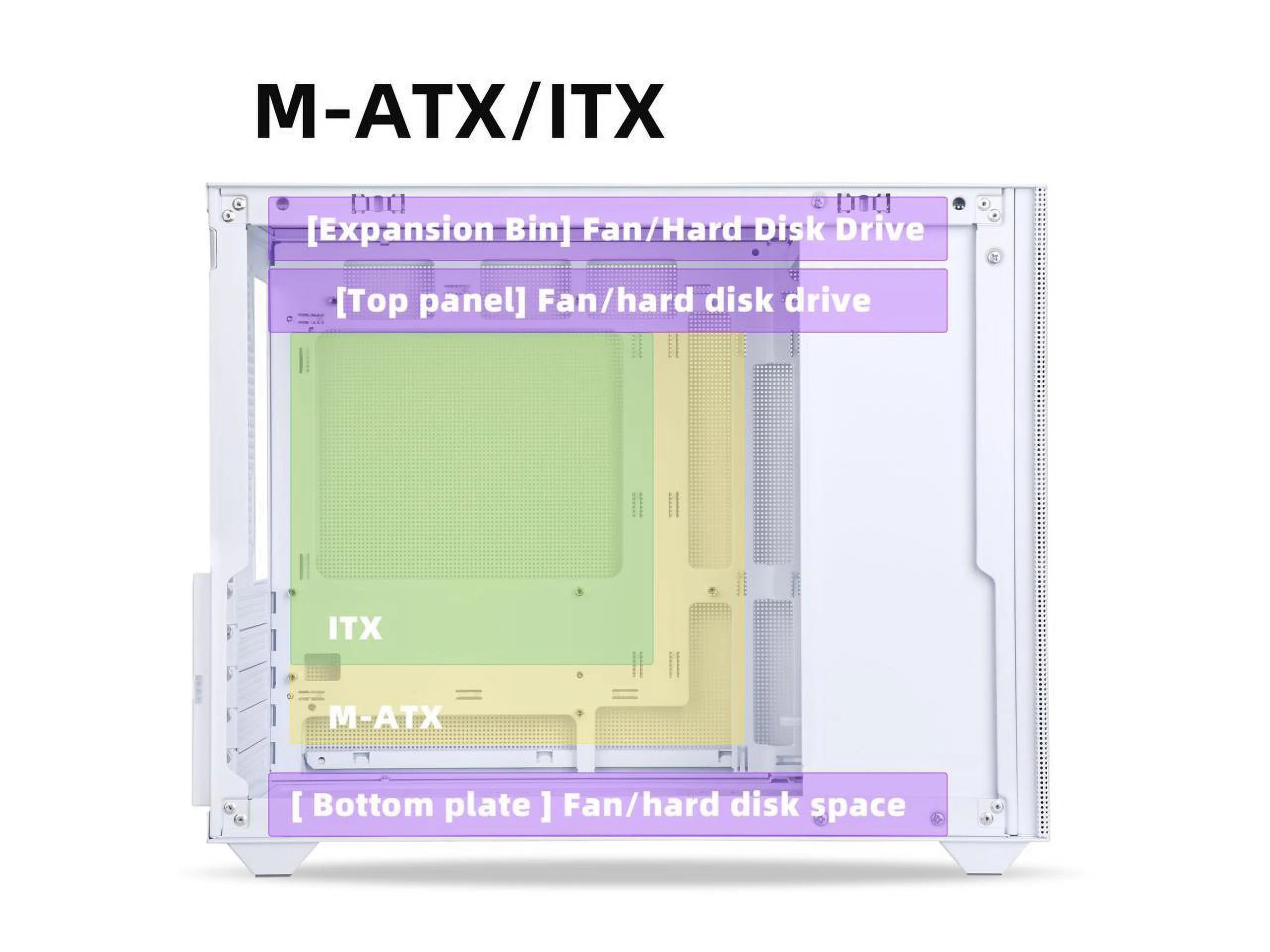 Mini Micro ATX Tower Computer Case with Tempered Glass Side Y144