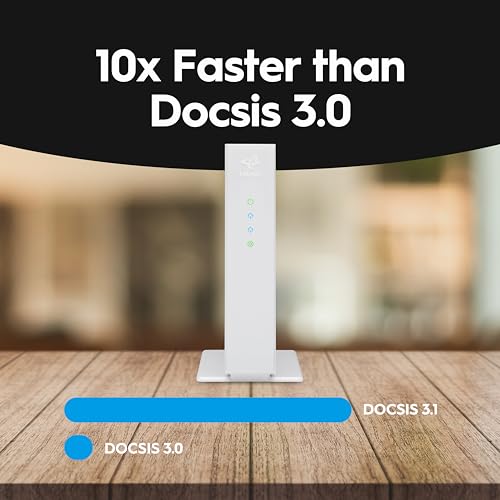 DOCSIS 3.1 Modem with 2.5 Gbps Ethernet Port Y7914