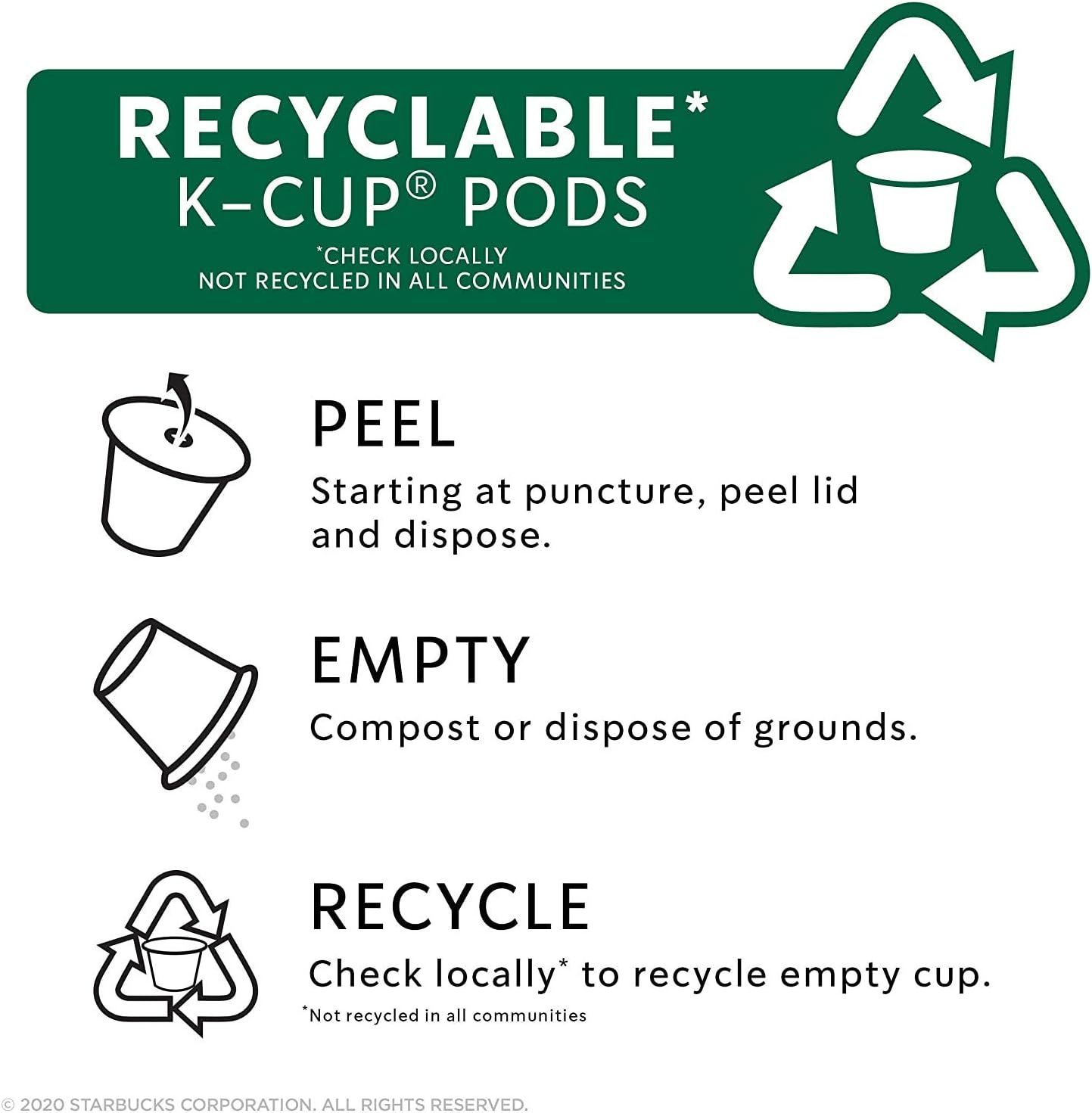 Sumatra single serve K-Cup pods for Keurig brewers, 24 Count I183