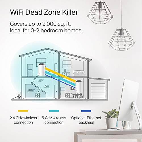 Mesh WiFi System 3-pack, up to 5,500 sq.ft. coverage E31180