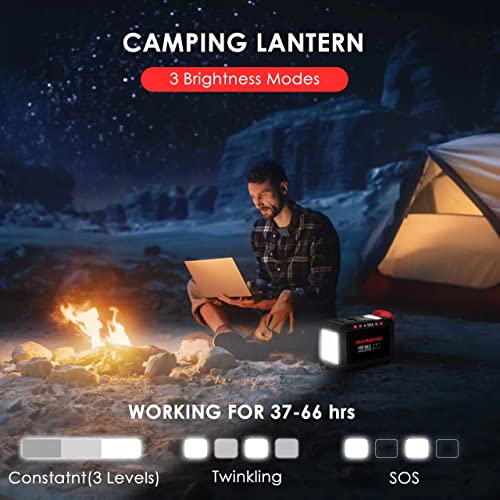 Portable Power Station 88Wh Camping Lithium Battery Solar Generator with AC Outlet S182630