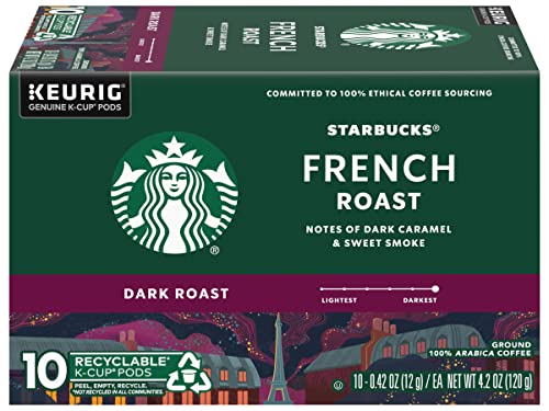 Starbucks K-Cup Coffee Pods—Starbucks Blonde, Medium, Dark Roast & Flavored Coffee—Variety Pack for Keurig Brewers—1 box (40 pods total)