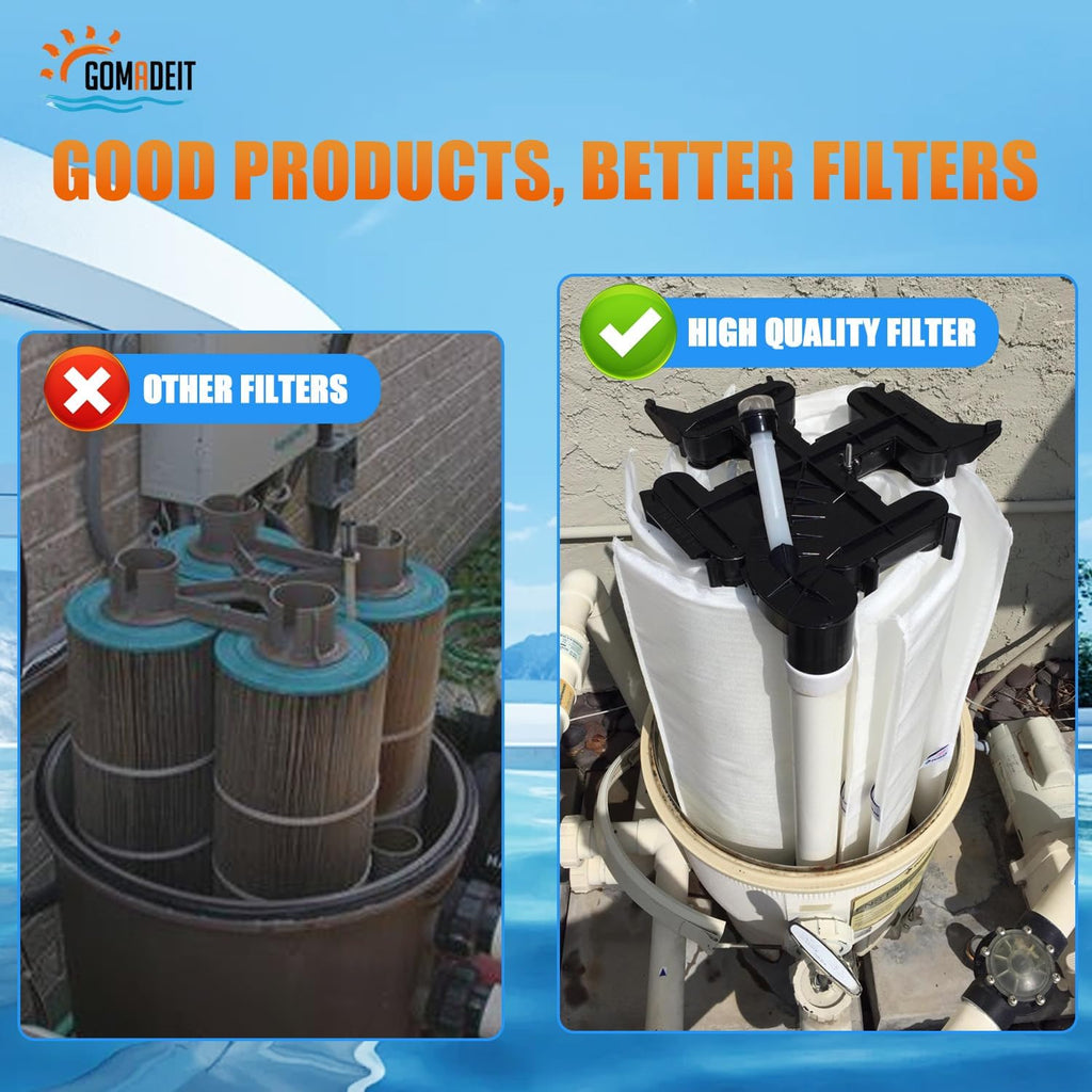 Complete Element Grid Assembly for Pentair FNS Plus 60 Filter Grids, Replacement 60 sq ft Pool and Spa D.E. Filter R833