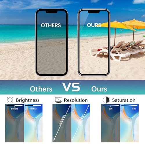 iPhone 11 LCD Screen Replacement 6.1" 3D Touch Display Digitizer with Repair Tool Kit V49627