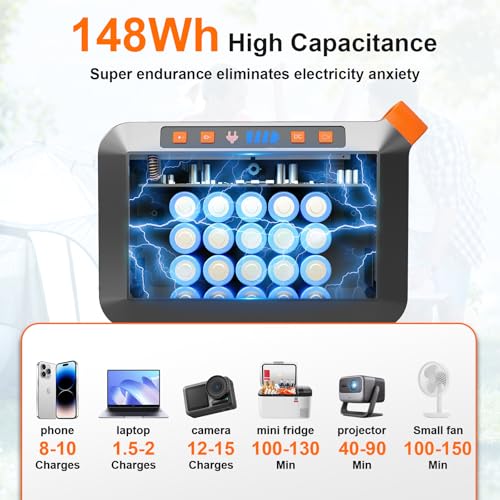 Portable Power Station 88Wh Camping Lithium Battery Solar Generator with AC Outlet S182630
