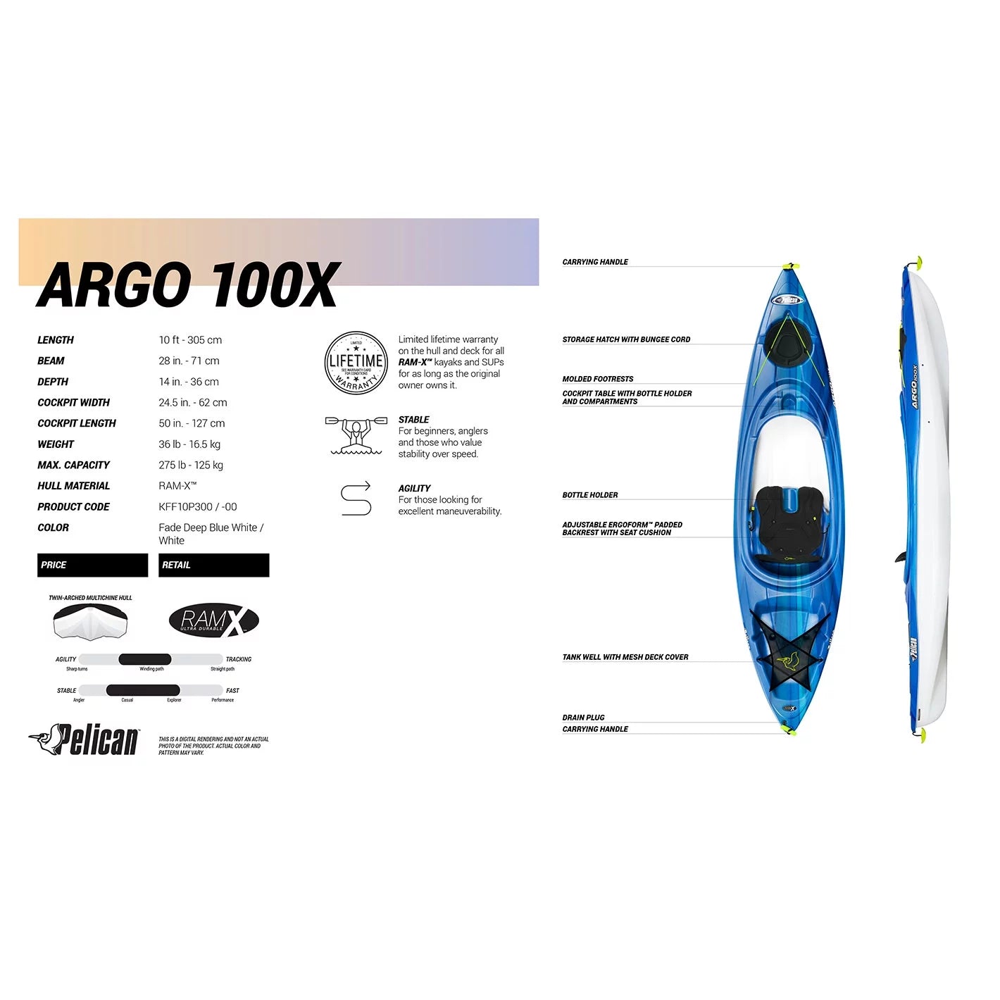 Sit-in Recreational Kayak 10 ft Deep Blue White E229440
