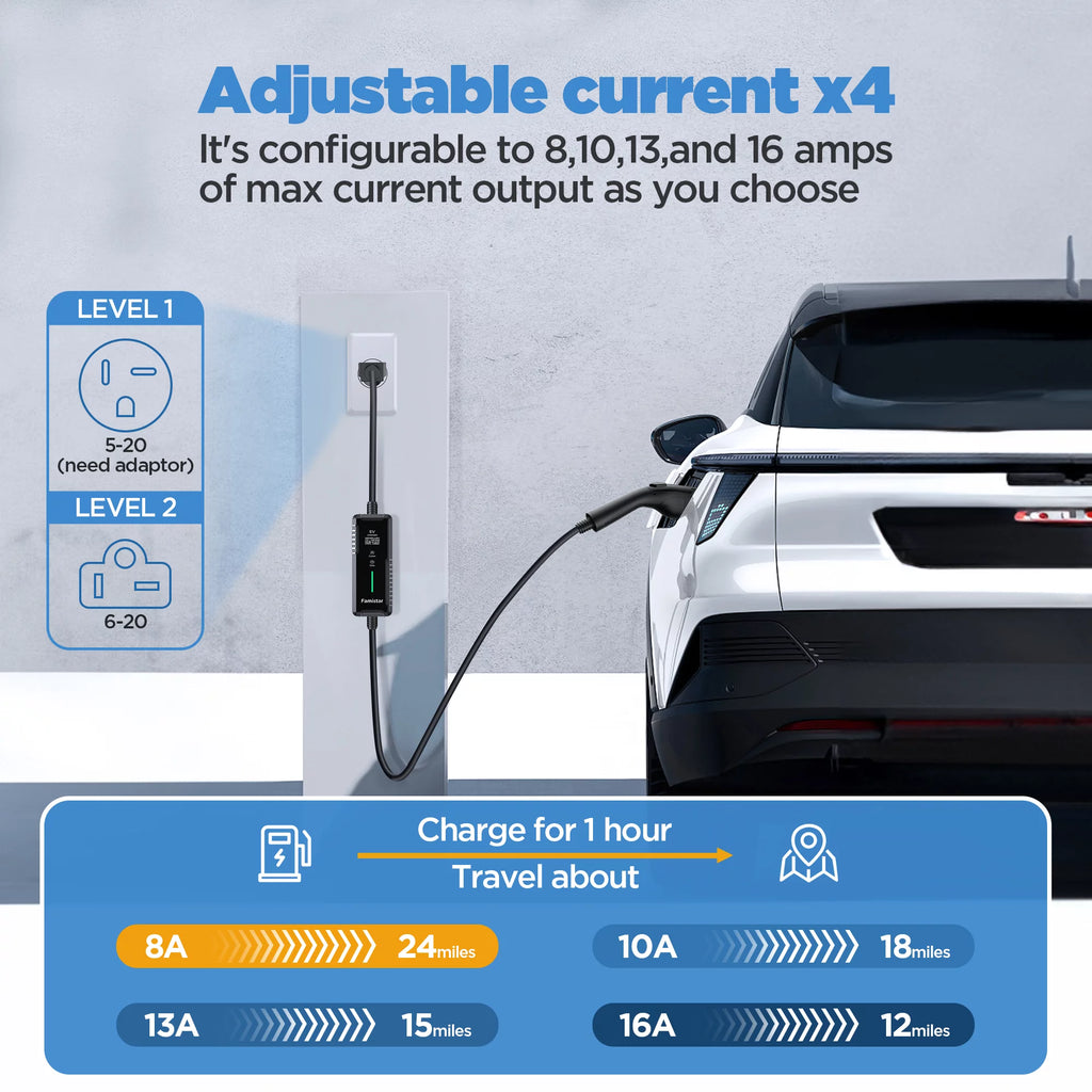 Level 1 & 2 EV Charger, 25 ft, 8-16A Portable Car Charger for J1772 EVs R94549
