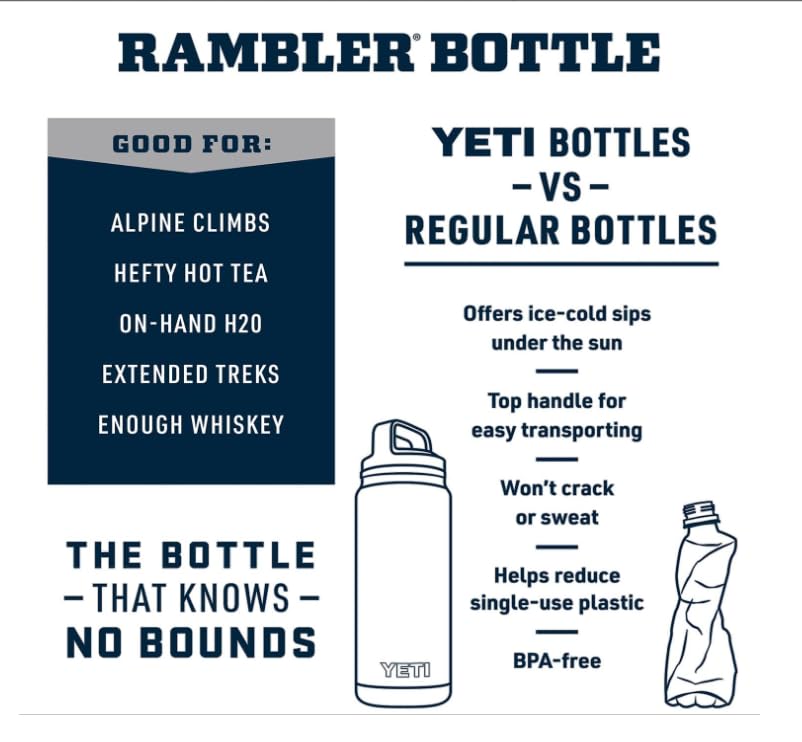 18 oz Vacuum Insulated Stainless Steel Bottle with Chug Cap I1188