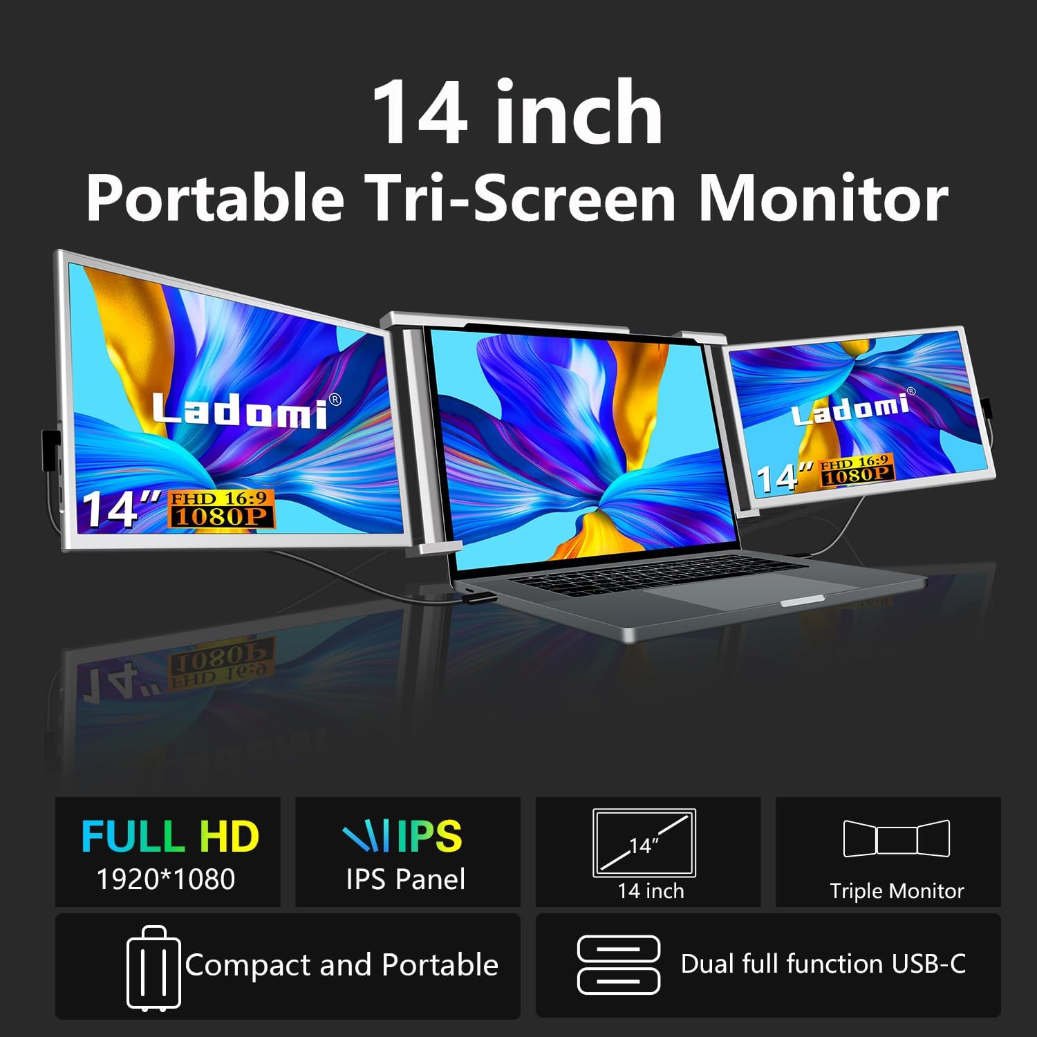 Triple Laptop Screen Extender, 14" FHD 1080P IPS Portable Monitor, HDMI/USB-C P76294