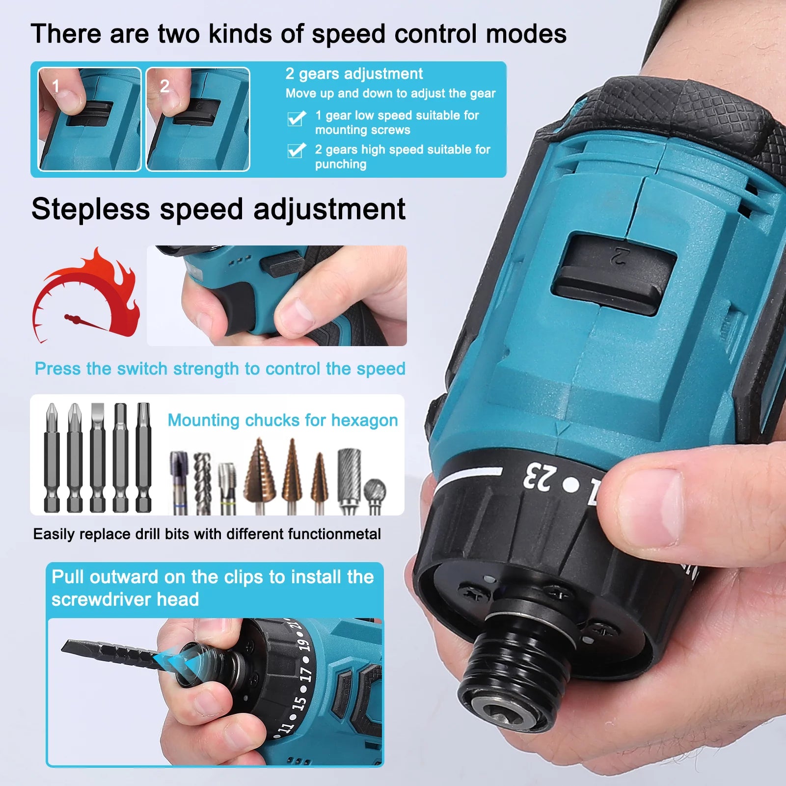 18V Electric Screwdriver, Torque Adjustable 2 Speed, Brushless Motor Repair Tool Kit E109