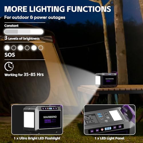 Portable Power Station 88Wh Camping Lithium Battery Solar Generator with AC Outlet S182630
