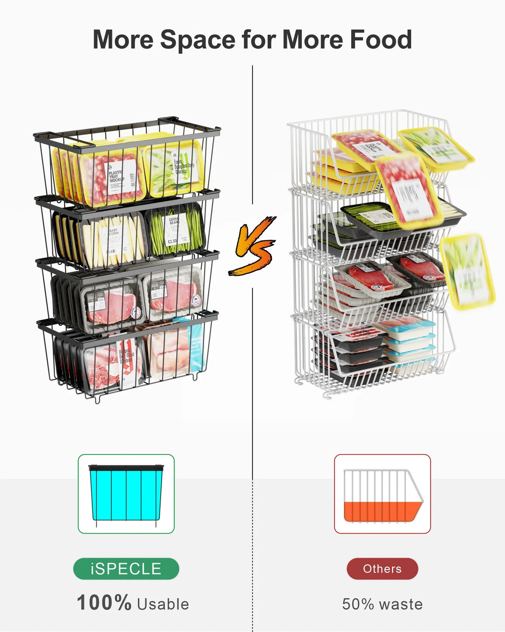 Chest Freezer Baskets 5 Pack Wire Storage Baskets for 7 Cu.FT Deep Freezer Stackable Organizer Bins with Fold-down Handles Black H367505