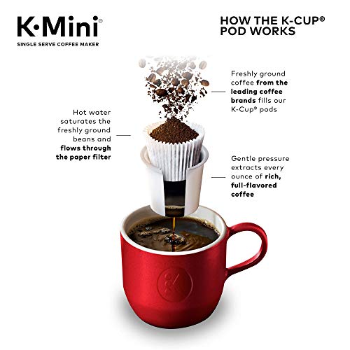 Single Serve Coffee Maker J9113