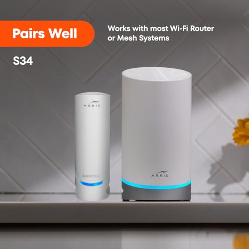 Cable Modem DOCSIS 3.1 Multi-Gigabit, 2.5 Gbps Max Speed, No WiFi R696