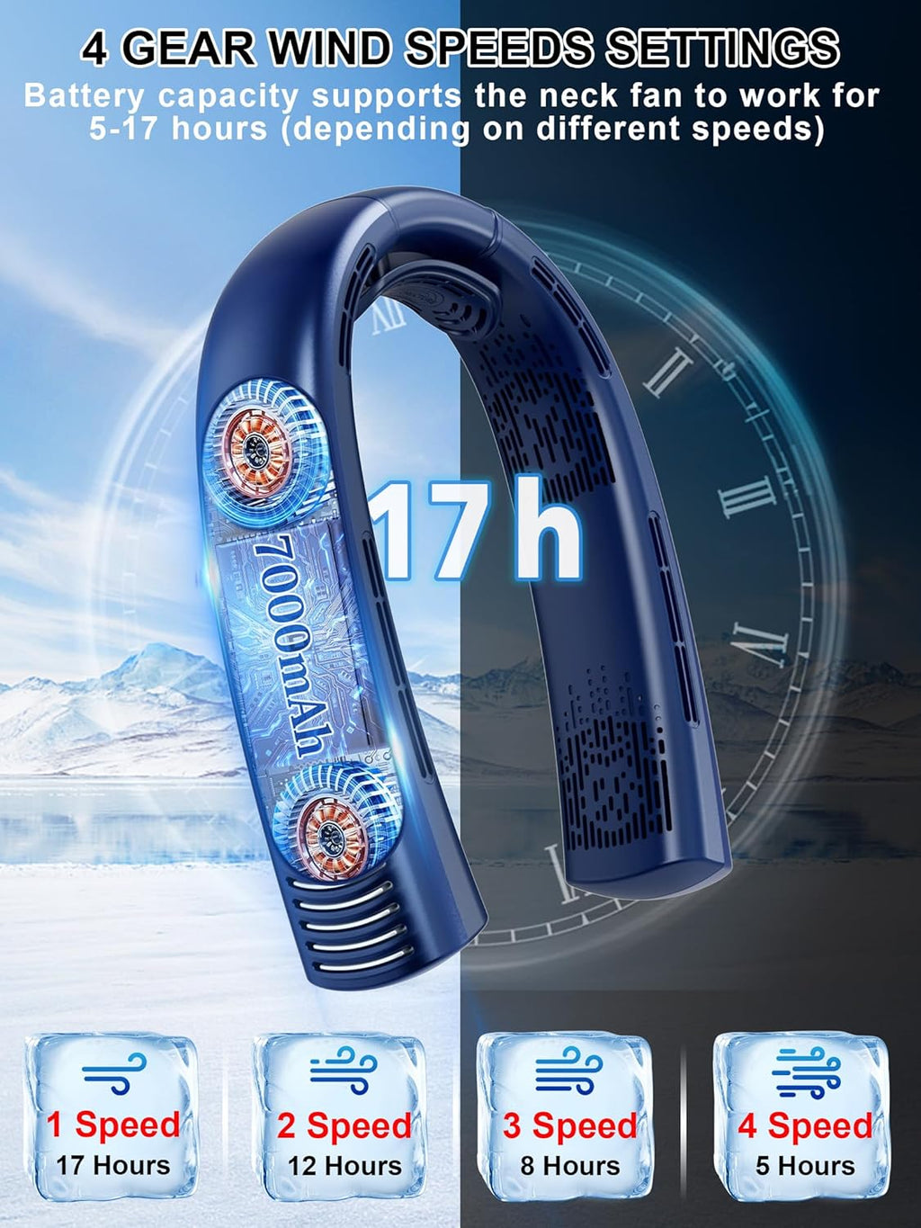 Portable Neck Fan Rechargeable 7000mAh, Bladeless 360° Airflow Cooling K396090