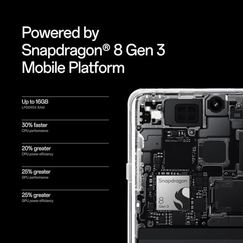 OnePlus 12 Series, 2024 O765