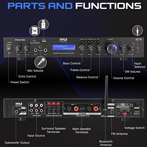 5-Channel Rack Mount Bluetooth Receiver & Home Theater Amp with Digital Display X71516