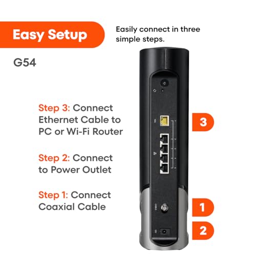 Cable Modem DOCSIS 3.1 Gigabit, 4 OFDM Channels T781198