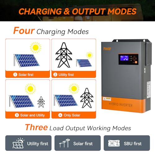 Off Grid Solar Inverter 5000W 48V Pure Sine Wave Charger E56042