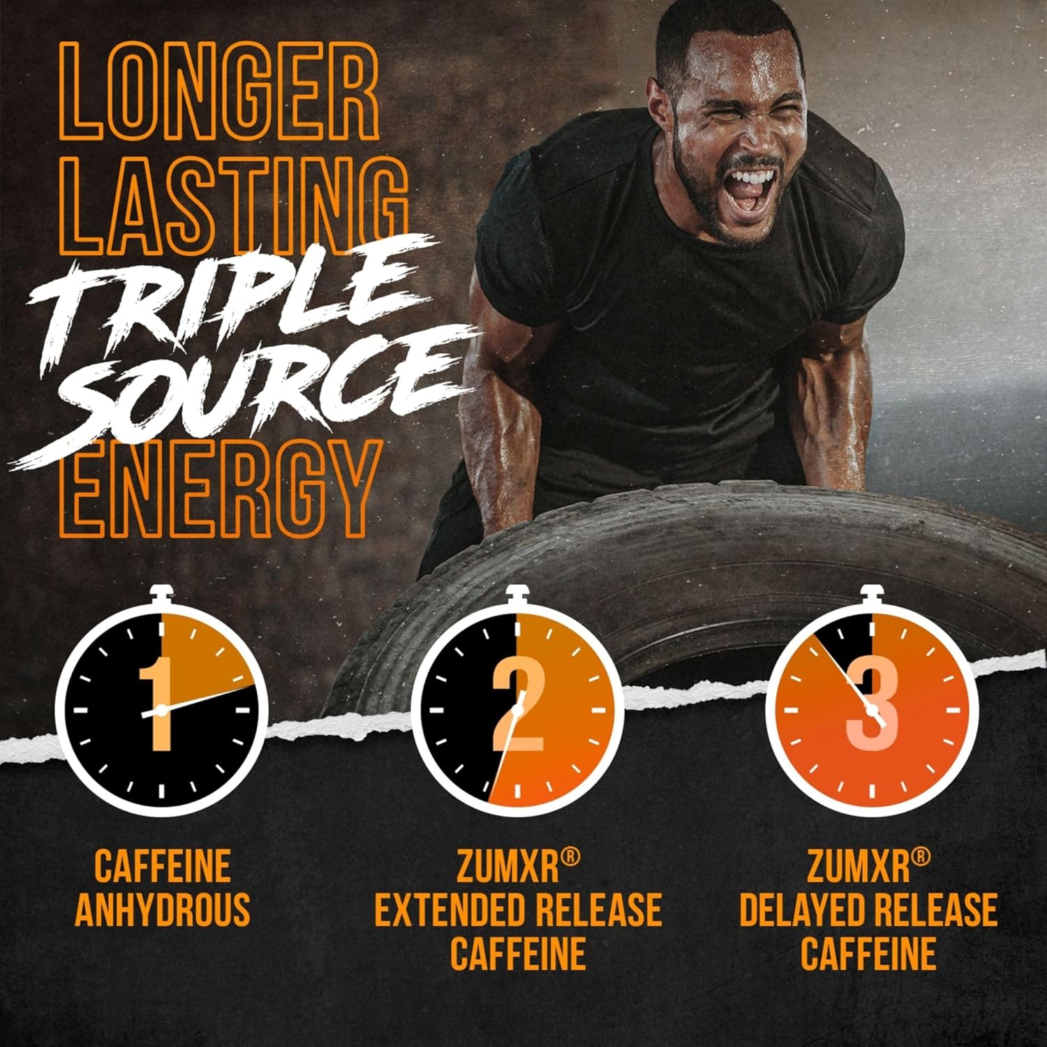 Pre Workout Powder with Beta Alanine, L-Taurine & Caffeine for Energy and Focus T8416