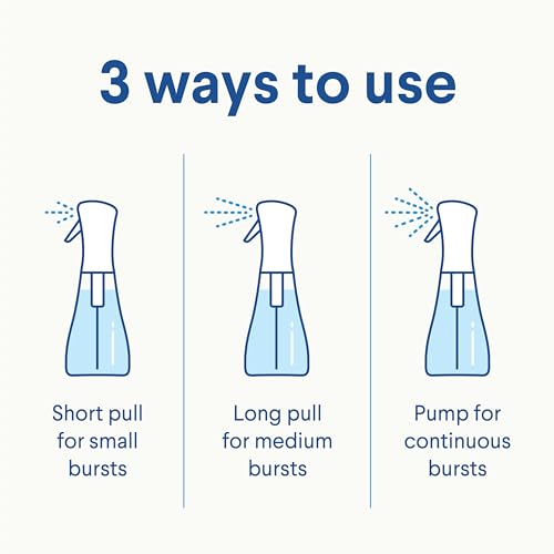 Disinfecting Mist Refill, Multi-Surface, Lemongrass Mandarin, 16 oz M53398