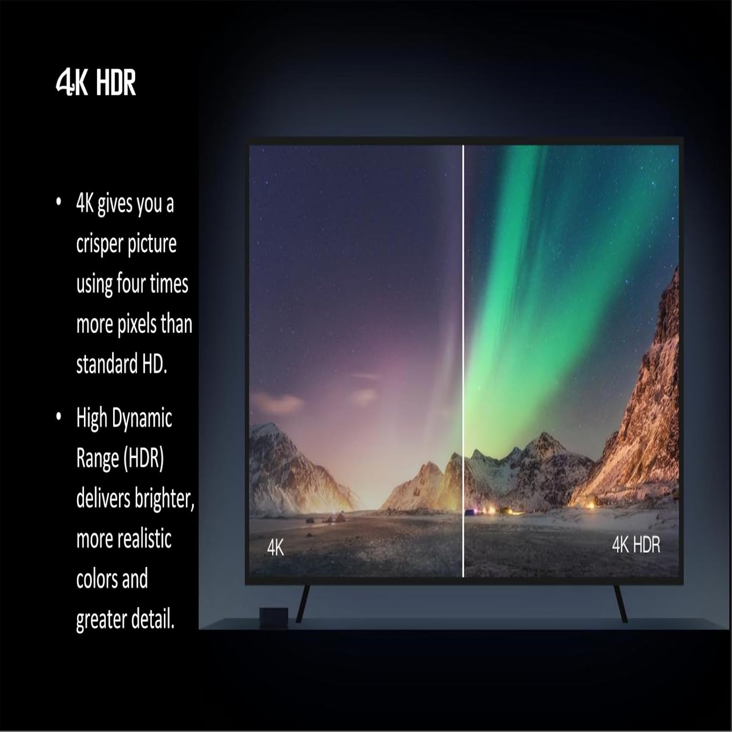 4K Smart TV Stick with Voice Remote Control R372