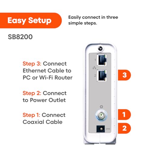 Cable Modem DOCSIS 3.1 Gigabit, 4 OFDM Channels T781198