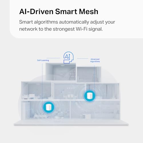 Mesh WiFi System 3-pack, up to 5,500 sq.ft. coverage E31180