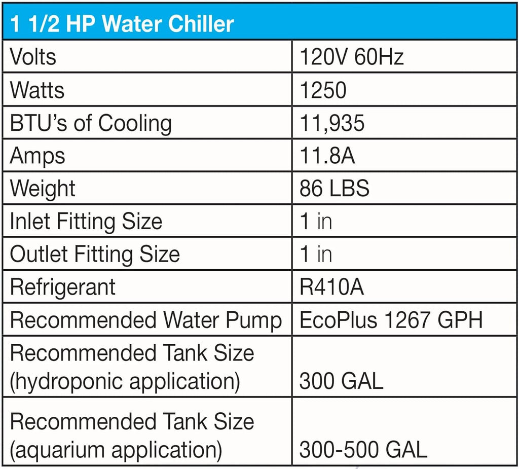 Water Chiller for Hydroponics and Aquariums, 1 ½ HP V623560