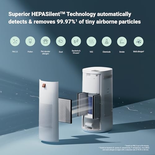 Air Purifier for Small Room, Bedroom, Home, 926 sqft, HEPASilent for Pets, Allergens, Dust, Mold, Smoke K34925
